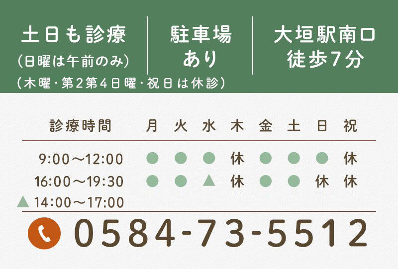 土・日午前も診療 大垣駅南口 徒歩７分 駐車場あり 診療時間 9:00-12:00 16:00-19:30 休診日：木曜・祝日 tel:0584-73-5512